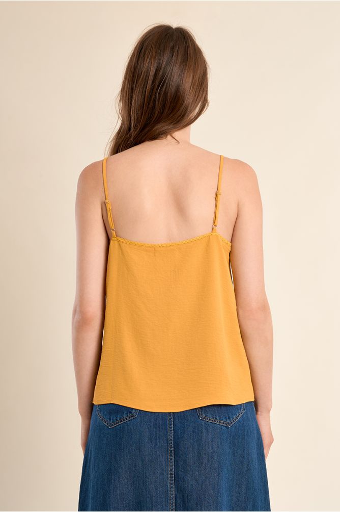 Tank Top, Basic